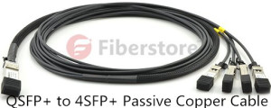 QSFP+ to 4SFP+ Passive Copper Cable