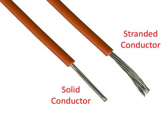 solid cable, stranded cable