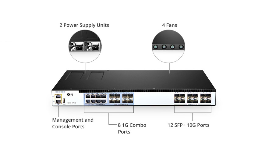 FS 12-port 10GbE SFP+ Switches