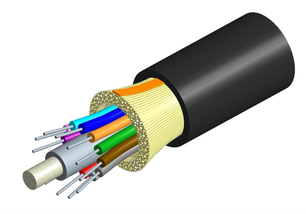 Guide For Choosing The Right Fiber Optic Cable - News - FOCC FIBER CO.,LTD